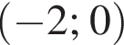  левая круг­лая скоб­ка минус 2; 0 пра­вая круг­лая скоб­ка 