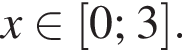  x при­над­ле­жит левая квад­рат­ная скоб­ка 0; 3 пра­вая квад­рат­ная скоб­ка .