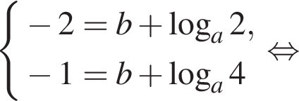  си­сте­ма вы­ра­же­ний минус 2=b плюс ло­га­рифм по ос­но­ва­нию a 2, минус 1=b плюс ло­га­рифм по ос­но­ва­нию a 4 конец си­сте­мы . рав­но­силь­но 