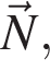 \vecN,