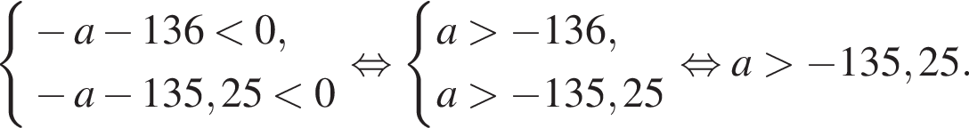  си­сте­ма вы­ра­же­ний  новая стро­ка минус a минус 136 мень­ше 0 , новая стро­ка минус a минус 135,25 мень­ше 0 конец си­сте­мы . рав­но­силь­но си­сте­ма вы­ра­же­ний  новая стро­ка a боль­ше минус 136 , новая стро­ка a боль­ше минус 135,25 конец си­сте­мы . рав­но­силь­но a боль­ше минус 135,25.