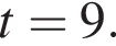 t=9.