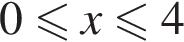 0 мень­ше или равно x мень­ше или равно 4