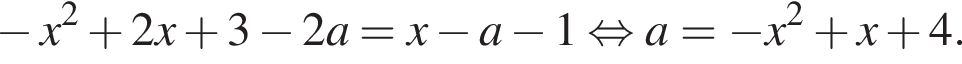  минус x в квад­ра­те плюс 2x плюс 3 минус 2a=x минус a минус 1 рав­но­силь­но a= минус x в квад­ра­те плюс x плюс 4.