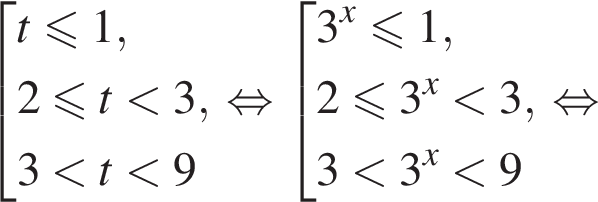  со­во­куп­ность вы­ра­же­ний t мень­ше или равно 1,2 мень­ше или равно t мень­ше 3, 3 мень­ше t мень­ше 9 конец со­во­куп­но­сти . рав­но­силь­но со­во­куп­ность вы­ра­же­ний 3 в сте­пе­ни x мень­ше или равно 1,2 мень­ше или равно 3 в сте­пе­ни x мень­ше 3,3 мень­ше 3 в сте­пе­ни x мень­ше 9 конец со­во­куп­но­сти . рав­но­силь­но 