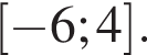  левая квад­рат­ная скоб­ка минус 6; 4 пра­вая квад­рат­ная скоб­ка .