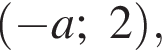  левая круг­лая скоб­ка минус a;2 пра­вая круг­лая скоб­ка ,