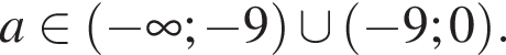 a принадлежит левая круглая скобка минус бесконечность ; минус 9 правая круглая скобка \cup левая круглая скобка минус 9;0 правая круглая скобка .