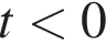 t мень­ше 0